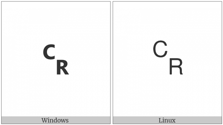 Symbol For Carriage Return on various operating systems