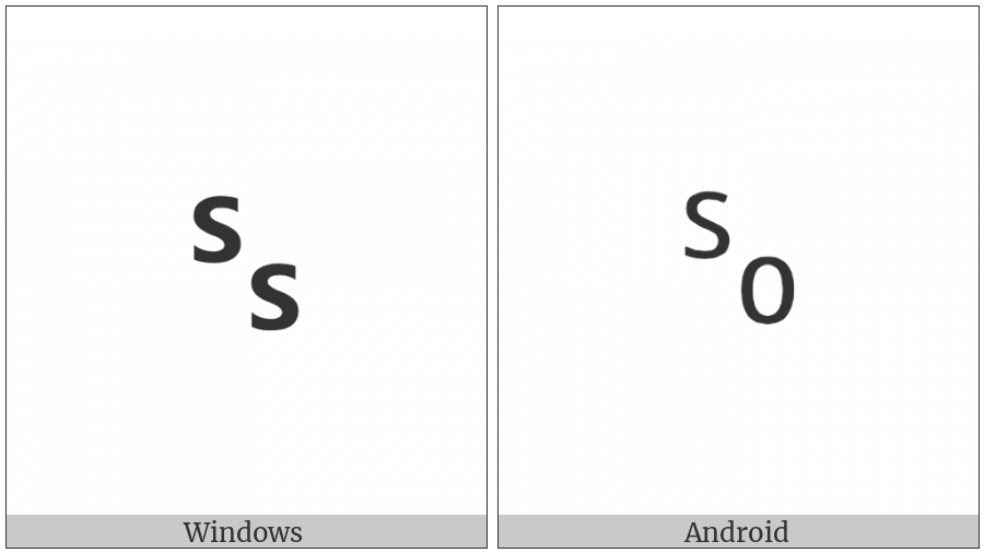 Symbol For Shift Out on various operating systems