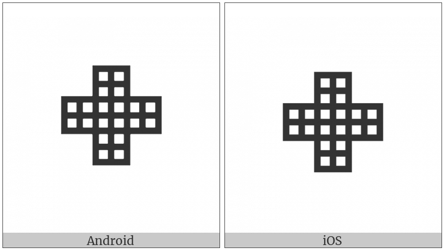 Bamum Letter Phase-C Wangkuoq on various operating systems