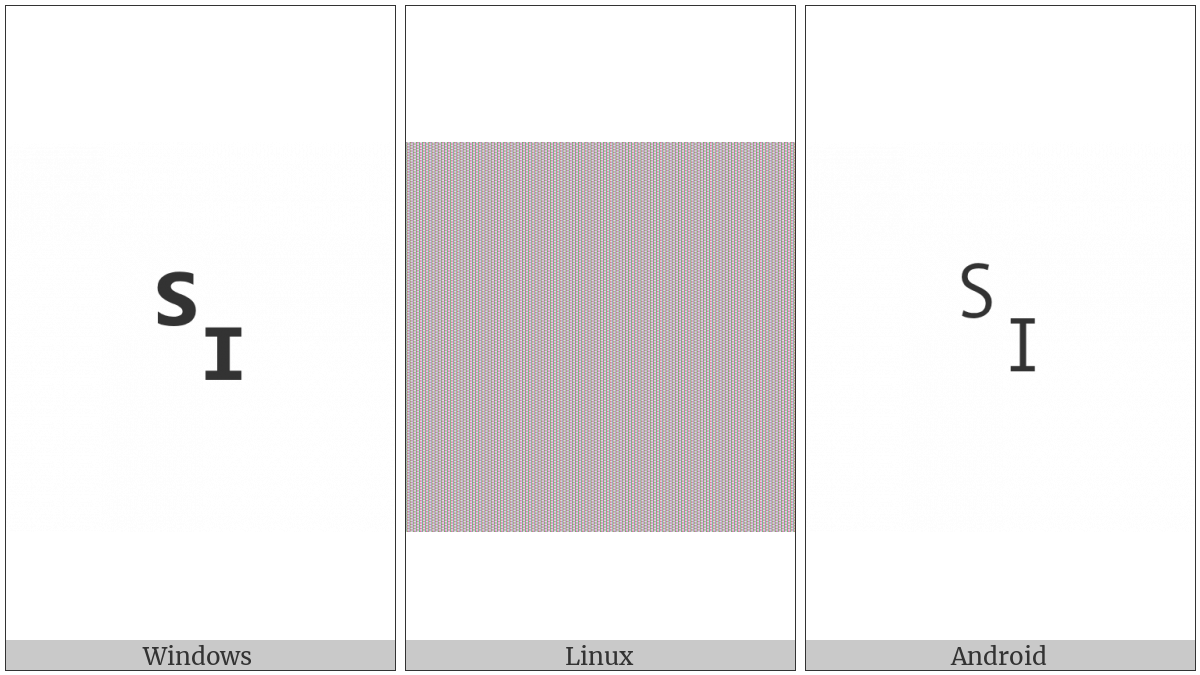 Symbol For Shift In on various operating systems