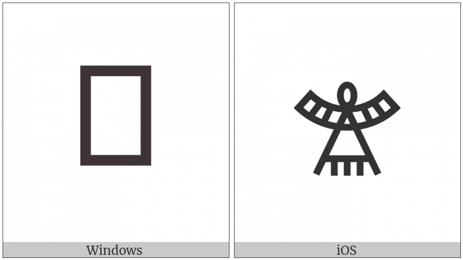 Bamum Letter Phase-C Nsa on various operating systems