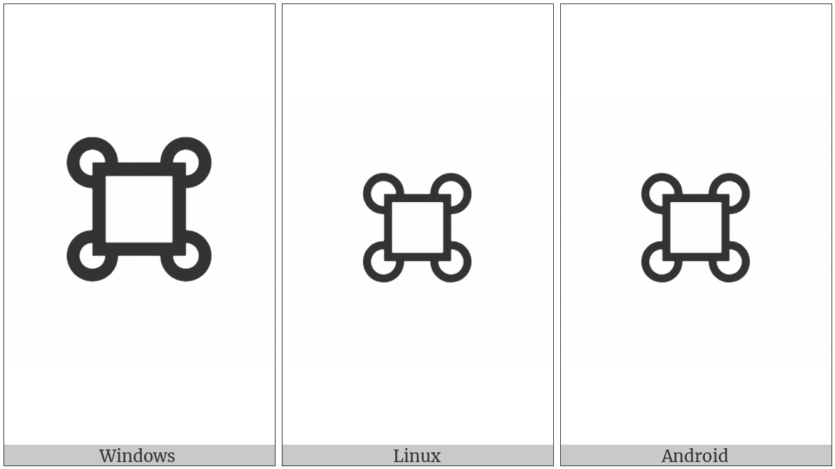 Bamum Letter Phase-C Bung on various operating systems