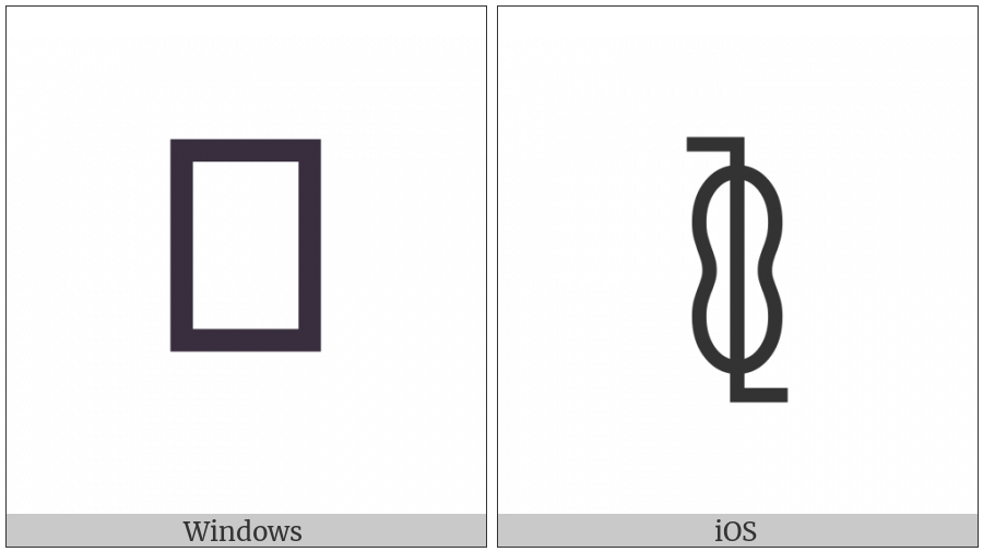 Bamum Letter Phase-C Lam on various operating systems