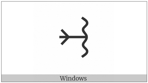 Bamum Letter Phase-C Mbuaem on various operating systems