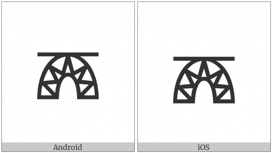 Bamum Letter Phase-C Wup on various operating systems