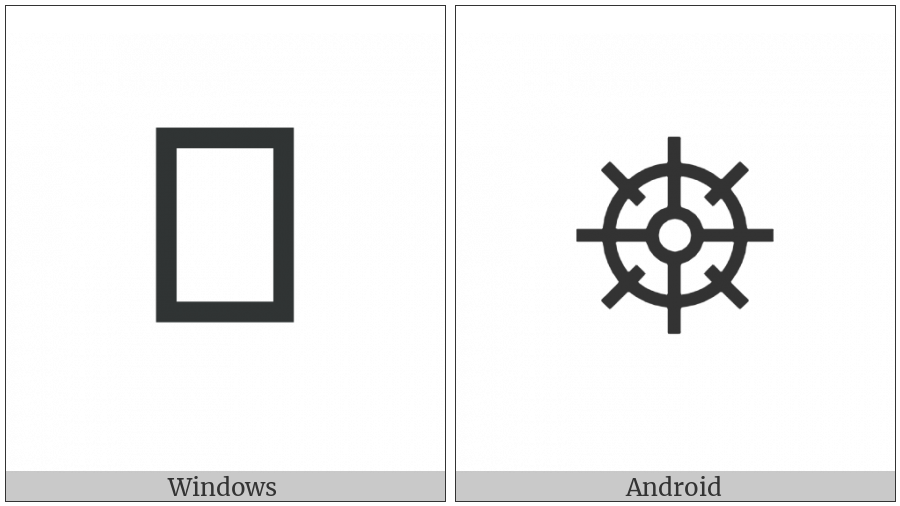 Bamum Letter Phase-C Nsom on various operating systems