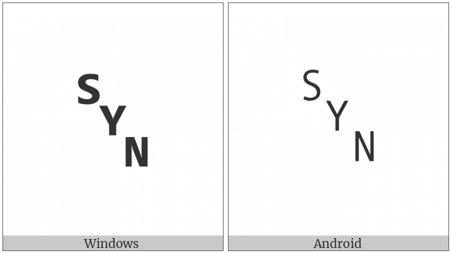 Symbol For Synchronous Idle on various operating systems