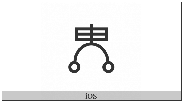 Bamum Letter Phase-C Mbi on various operating systems
