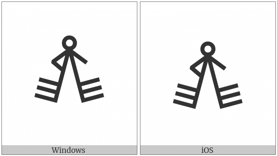 Bamum Letter Phase-C Maemba on various operating systems