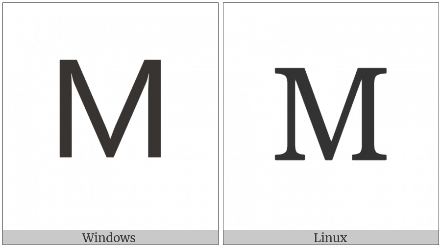 Greek Capital Letter Mu on various operating systems