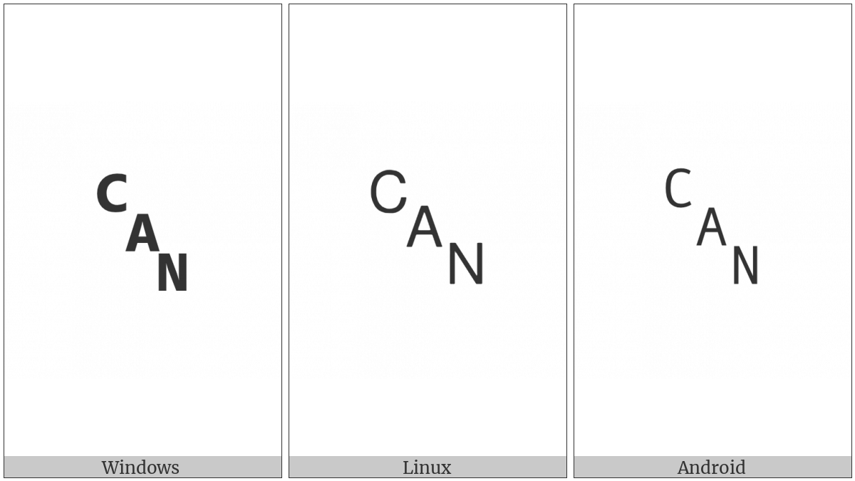 Symbol For Cancel on various operating systems