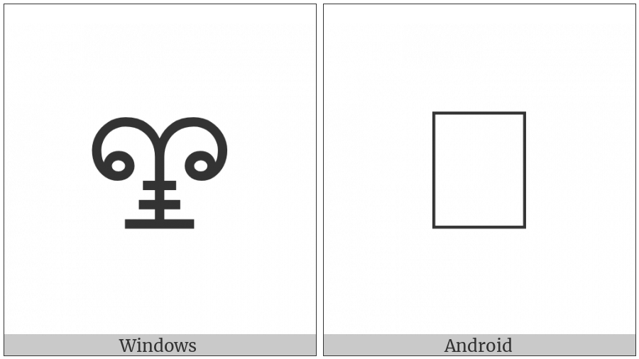 Bamum Letter Phase-D Wap on various operating systems
