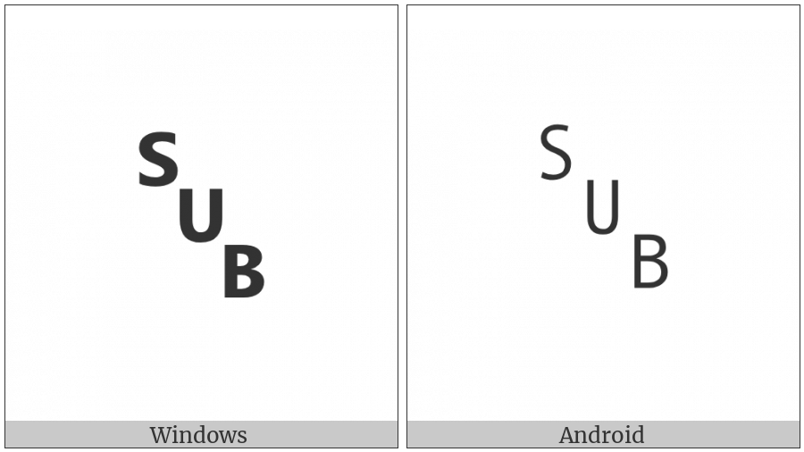 Symbol For Substitute on various operating systems
