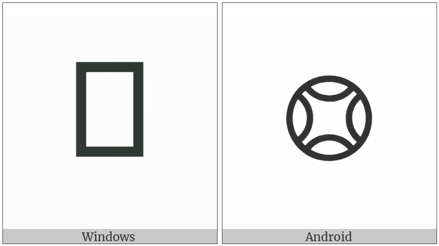 Bamum Letter Phase-D Maleeri on various operating systems