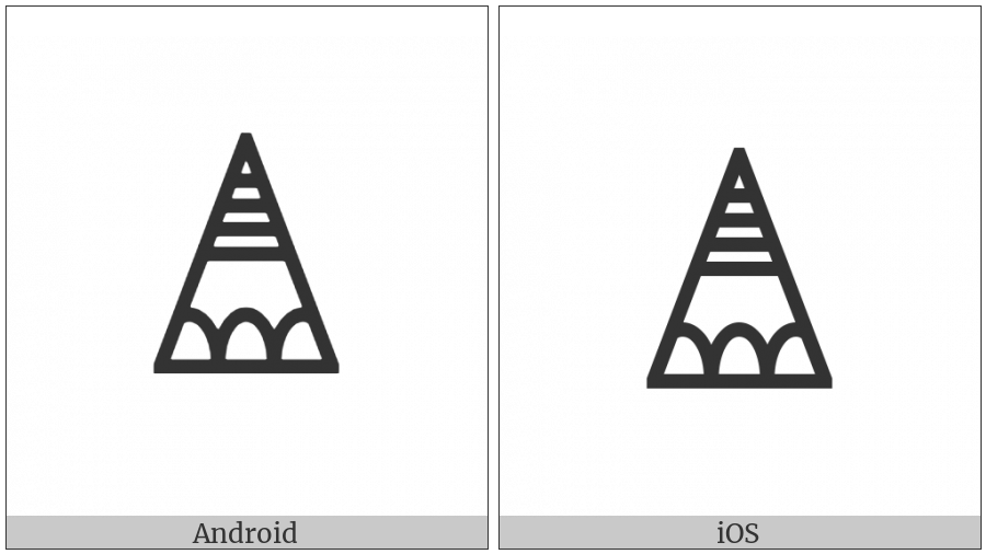 Bamum Letter Phase-D Ndee on various operating systems