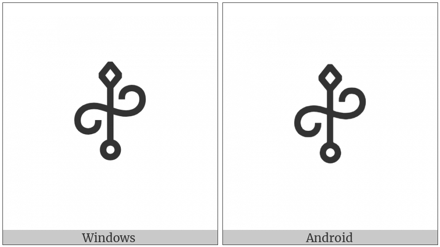 Bamum Letter Phase-D Mfo on various operating systems