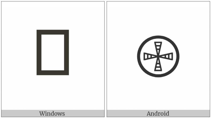 Bamum Letter Phase-D Lum on various operating systems