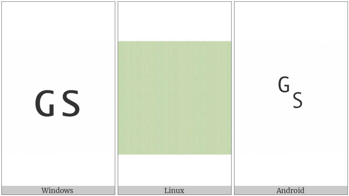 Symbol For Group Separator on various operating systems