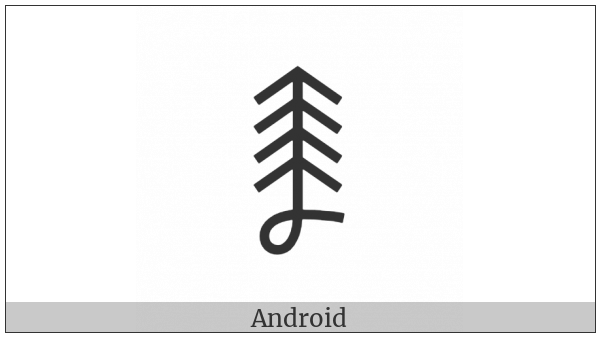 Bamum Letter Phase-D Sot on various operating systems