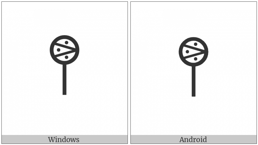 Bamum Letter Phase-D Yuwoq on various operating systems