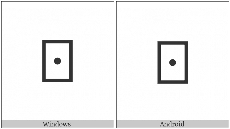 Bamum Letter Phase-D Keum on various operating systems