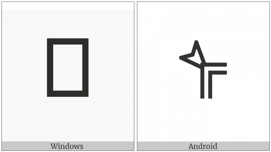 Bamum Letter Phase-D Raem on various operating systems