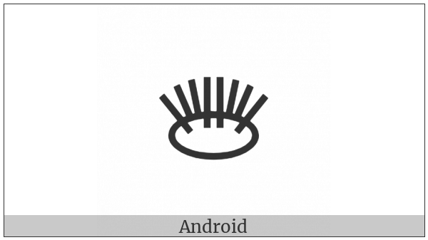 Bamum Letter Phase-D Nsieet on various operating systems