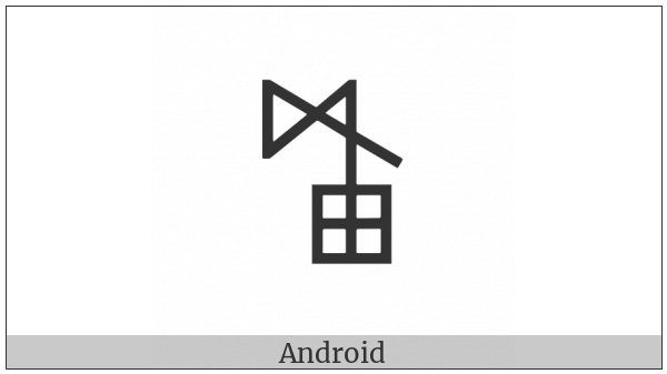 Bamum Letter Phase-D Pip on various operating systems