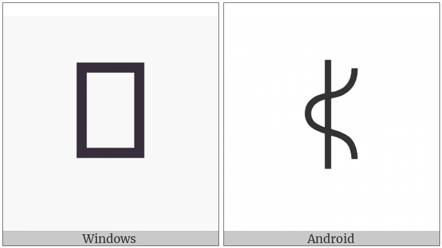 Bamum Letter Phase-D Let on various operating systems