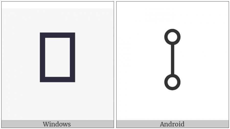Bamum Letter Phase-D Nggaam on various operating systems