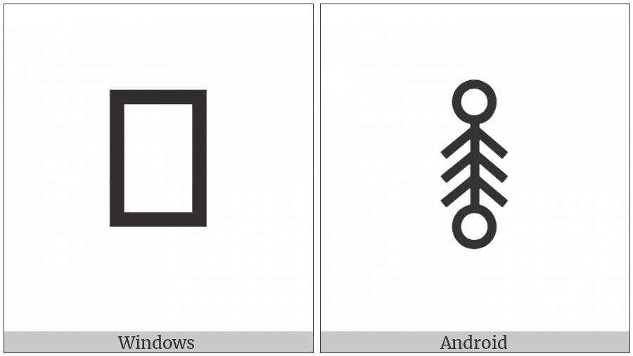 Bamum Letter Phase-D Mfiee on various operating systems