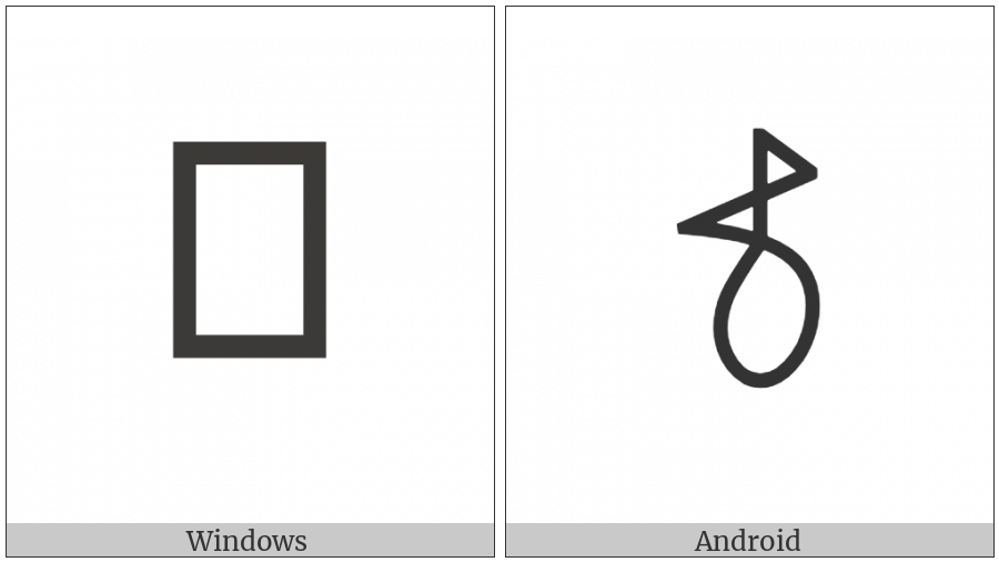 Bamum Letter Phase-D Yuom on various operating systems