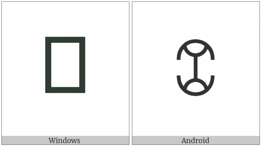 Bamum Letter Phase-D Pap on various operating systems