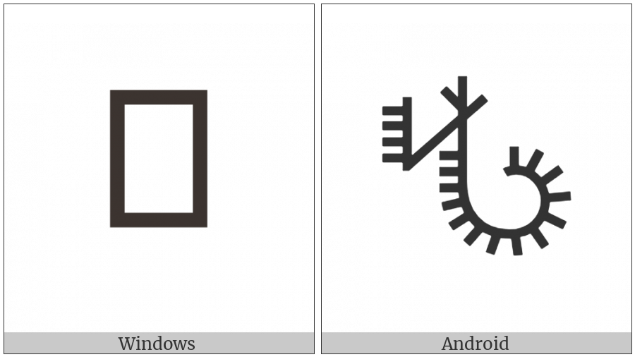 Bamum Letter Phase-D Yuop on various operating systems