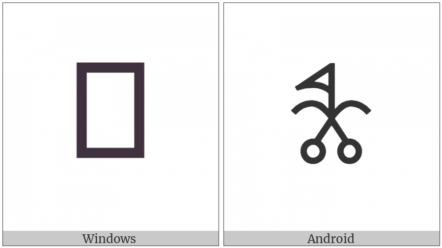 Bamum Letter Phase-D Nteum on various operating systems