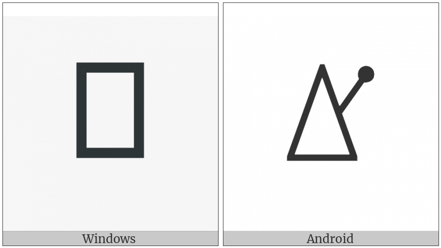Bamum Letter Phase-D Tuot on various operating systems
