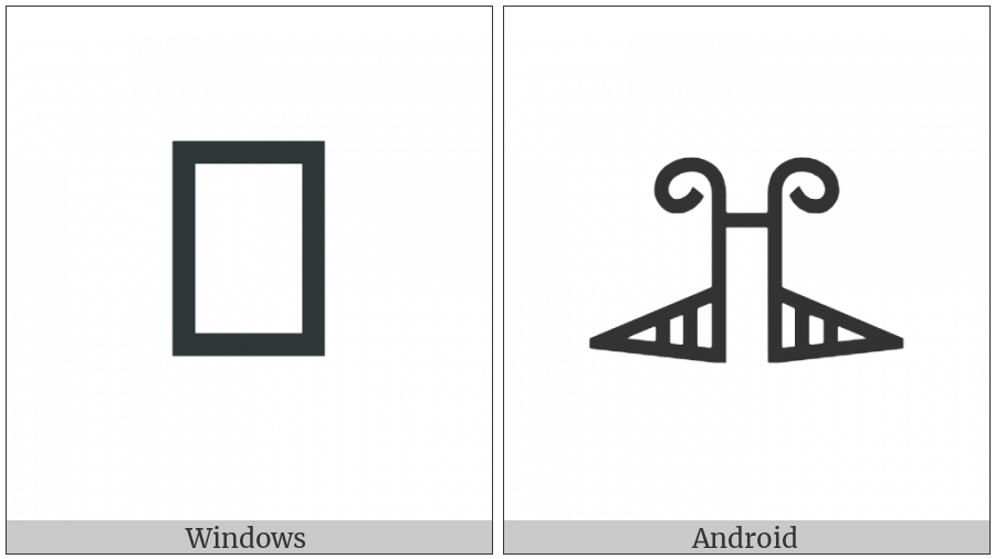 Bamum Letter Phase-D Nggap on various operating systems