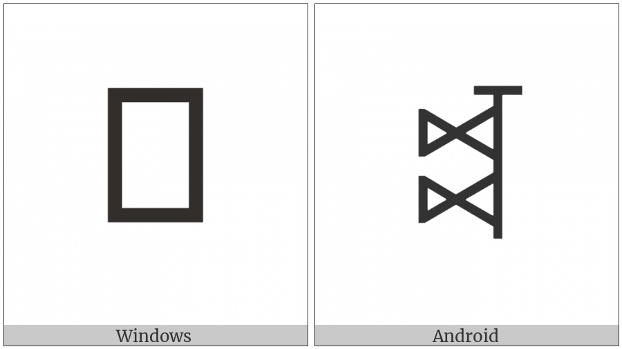 Bamum Letter Phase-D Leum on various operating systems