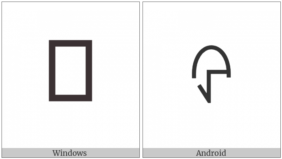 Bamum Letter Phase-D Njueq on various operating systems