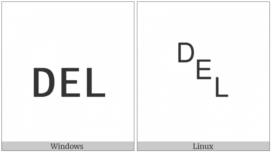 Symbol For Delete on various operating systems