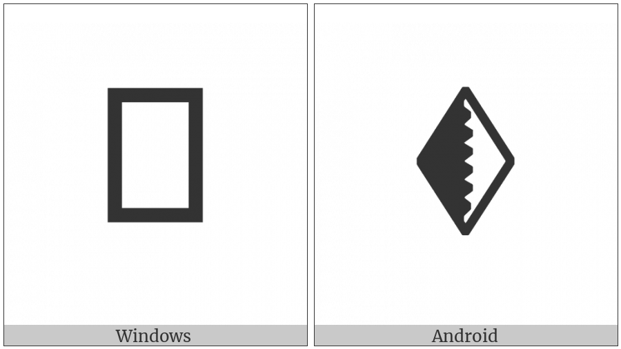 Bamum Letter Phase-D M on various operating systems