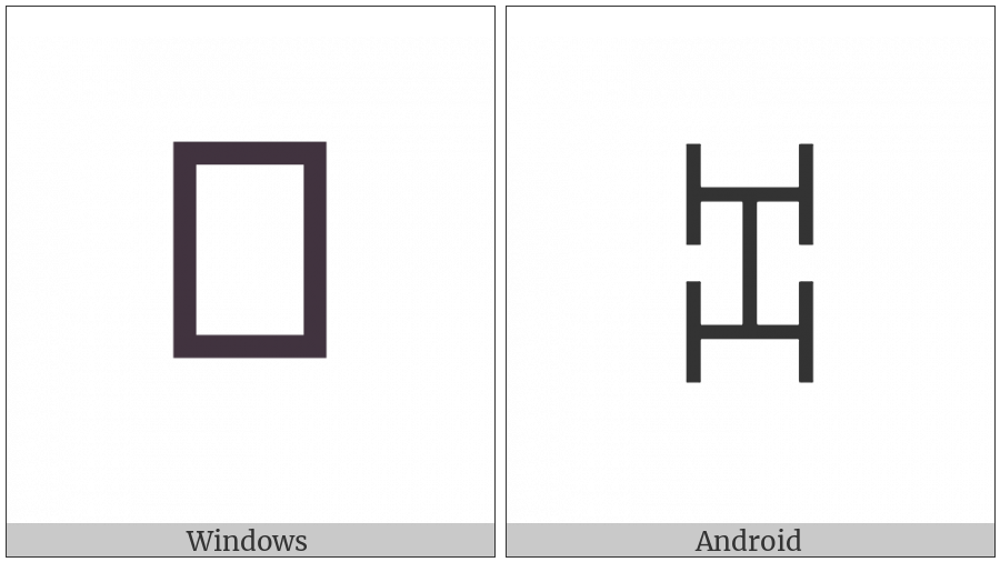 Bamum Letter Phase-D Suu on various operating systems