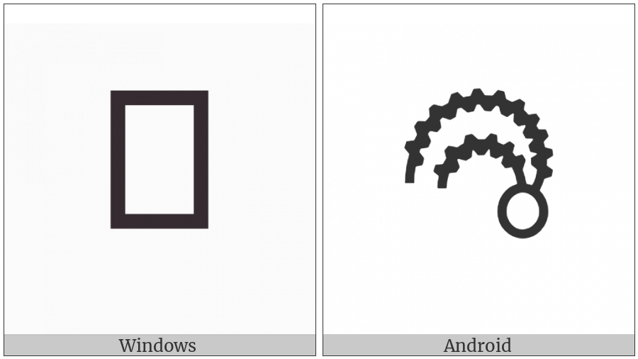 Bamum Letter Phase-D Mu on various operating systems