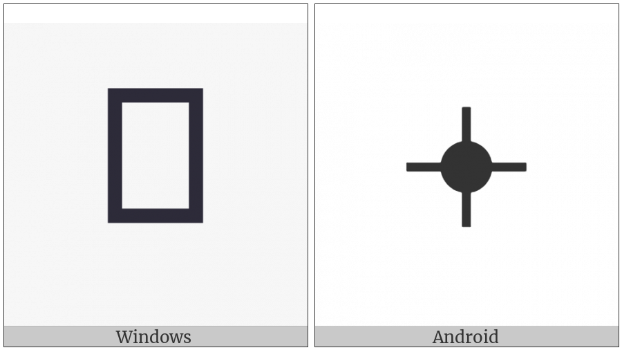 Bamum Letter Phase-D Shii on various operating systems