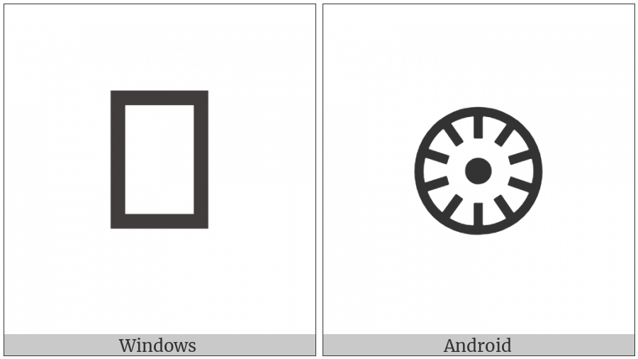 Bamum Letter Phase-D Sheux on various operating systems