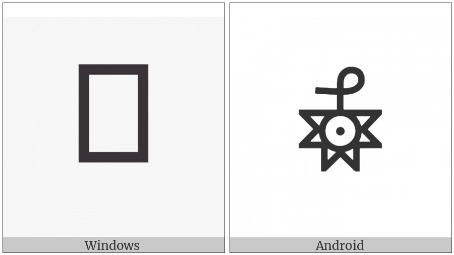 Bamum Letter Phase-D Shu on various operating systems