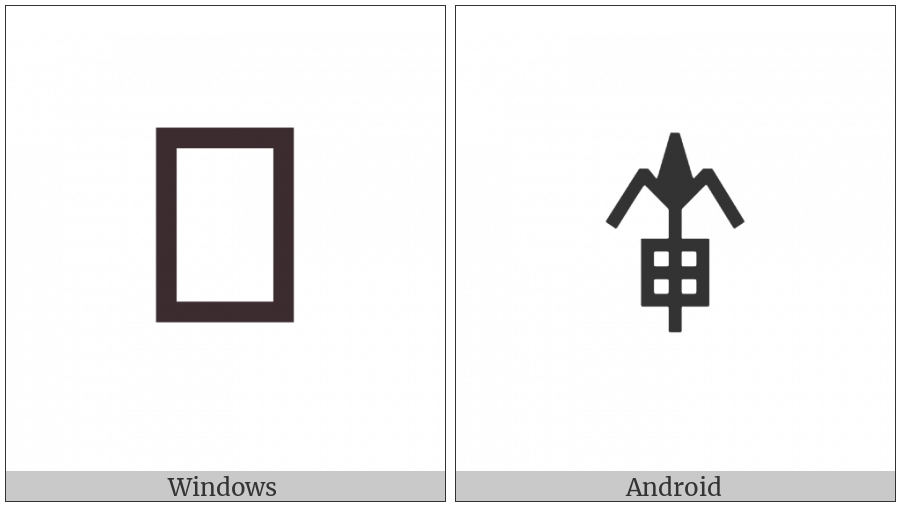 Bamum Letter Phase-D Ni on various operating systems