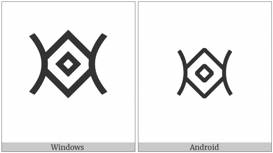 Bamum Letter Phase-D Shoq on various operating systems