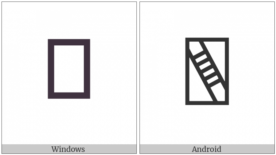 Bamum Letter Phase-D Puq on various operating systems