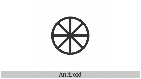 Bamum Letter Phase-D Mvop on various operating systems